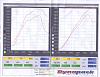 rx7 brothers...here's my first dyno!!-dyno_may06-009.jpg
