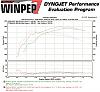 Dyno Graphs-dyno-run-11psi-13psi-w-grounding-kit.jpg
