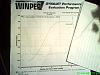 Dyno Graphs-jaysch040025-02.jpg