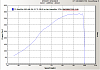 395rwhp &amp; 314 ft/lbs - SEQUENTIAL-correction1.png