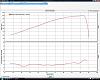 Dyno Graphs-rx7-simon.jpg