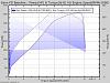 Dyno Graphs-bnr3.jpg