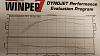 Turblown TDX61 turbo kit hitting the dyno-xl8r-tdx61-final.jpg