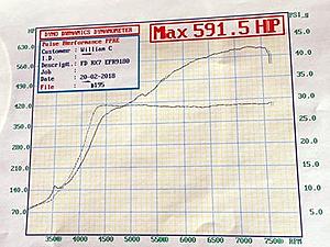 EFR 9180 IWG high boost dyno-will-9180-29psi-.jpg