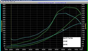 Hitachi Bathurst sp twins 650ps-h7kemlsl.jpg