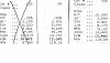 Your Best ET &amp; 60 ft. on Street Tires (not Drag Radials)-drctrack.jpg