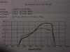 dyno sheets-dyno-sheet.jpg