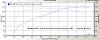 What are the TII putting down stock-sandor-stock-s4.jpg