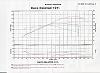 90 n/a...dyno sheet-dyno-runs.jpg