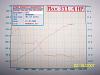my new dyno 392 whp-101_0789_small.jpg