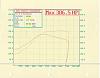 Finished tuning the car today-dyno-001.jpg