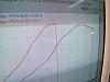 BNR turbo dyno sheets please.-dsc01653666.jpg