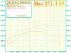 My Dyno Runs-dyno-hp-tq-2.jpg