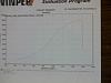 874.08rwhp New number-26-12-08_1539.jpg