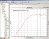 my rx7 TII on the dyno tune at 13 psi 317hp-dynojet_smoothing_2.jpg