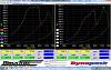 BNR turbo dyno sheets please.-iandyno1.jpg