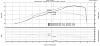 Who has the highest horsepower NA 6-port?-121026-dyno-tune-medium-.jpg