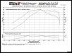 250whp megasquirt dyno analysis-scan_doc0001.jpg