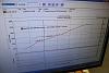 503rwhp/355rwtq Cast EFR 8374 IWG FC3S-chads-cast-efr-8374-fc-dyno.jpg