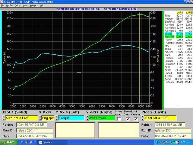 Name:  230rwhp13brena.jpg
Views: 6222
Size:  57.2 KB