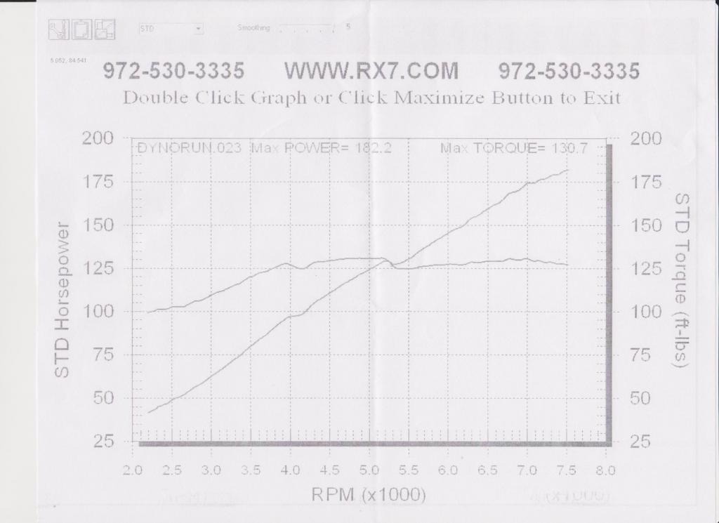 Name:  122012dyno2_zps08232ac2.jpg
Views: 182
Size:  54.6 KB