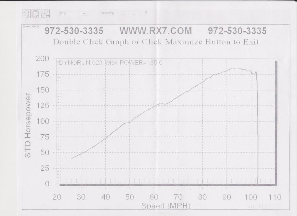Name:  Dyno122012001_zps57752094.jpg
Views: 344
Size:  55.5 KB