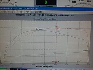 stock turbo, rebuilt engine, mild streetport dyno-maz58l.jpg