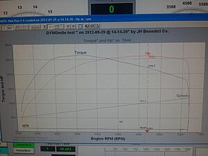 stock turbo, rebuilt engine, mild streetport dyno-fkyi7l.jpg