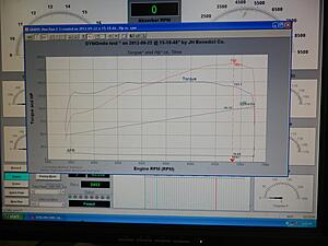 stock turbo, rebuilt engine, mild streetport dyno-wzxv2l.jpg