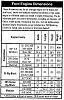 Ford / Lincoln 4.6 DOHC-p175895_image_large.jpg