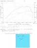 Just dyno'd the V8 Rx7-v8rx7-n2o-dyno.jpg
