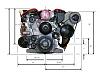Ford Coyote Swaps? Do they fit?-ls6_dim_frt.jpg