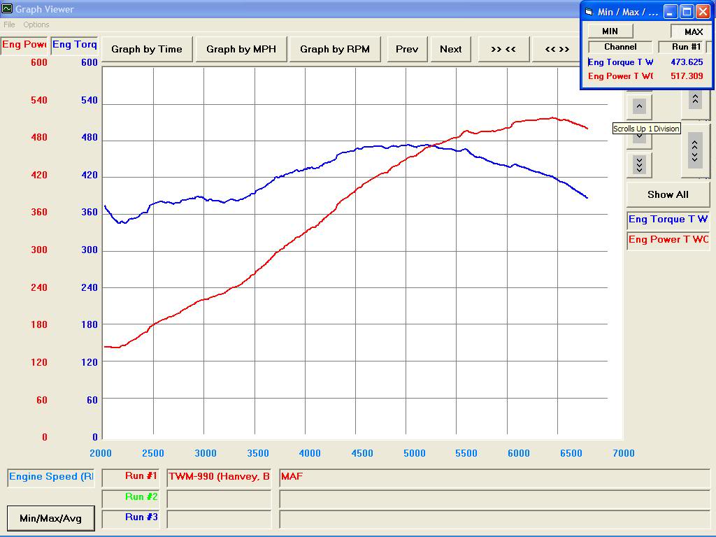 Name: BobbyHMAFonlytune.jpg
Views: 151
Size: 83.3 KB