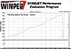 13B 10mm engine stud kits-848rwhp-run.jpg