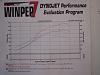 PLZ STICKY: NorCal Steve Kan dyno tuning-dsc01795.jpg