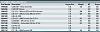 looking for ride-along in LSX V8 FD: San Diego/Orange County/Los Angeles-lsx_gm_performance_parts_notes.jpg