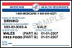 SoCal All Rotary Meet / SoCal A.R.M-medicare-card.jpg