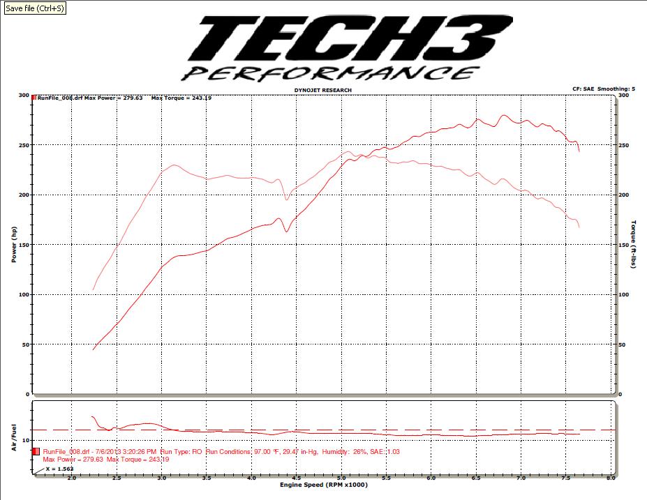 Name: dyno.jpg
Views: 61
Size: 93.7 KB