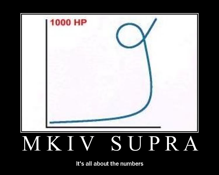 Name:  supradyno.jpg
Views: 40
Size:  32.0 KB