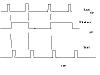 No Trailing Spark With Wolf V4 Plugin-timing-signals.jpg