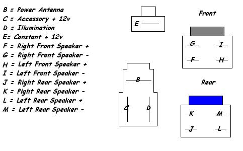 Speaker Wiring Diagram For A Mazda 3 2006 from www.rx7club.com